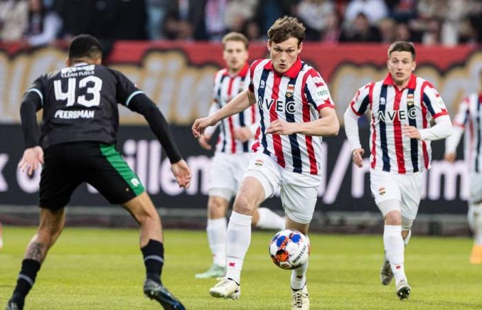 Live KKD | Willem II is still at 0-0 against FC Groningen, Tilburgers will be promoted with a win