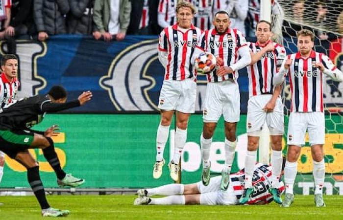 Live KKD | Reactions after Willem II missed chance for promotion, Roda JC also draws