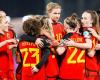Women’s World Cup in 2027 in Belgium? Then we will know if it will happen! – Football news