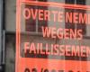 Turnhout region affected by new bankruptcies (Turnhout)