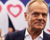 Commission gives Tusk a boost by canceling ‘atomic bomb procedure’