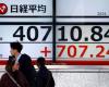 Asia stocks slip, dollar climbs as Fed rate path pondered