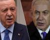 Erdogan again compares Netanyahu to Hitler: “He would be jealous of his genocidal methods” | Israel-Palestine conflict